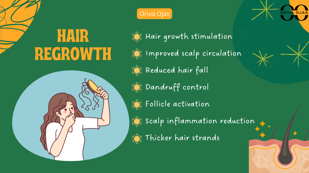 Hair Regrowth